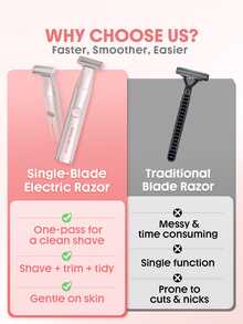 SHEGLAM HAIR ماكينة حلاقة كهربائية أحادية الشفرة بحركات سلسة، ماكينة حلاقة قابلة لإعادة الشحن للاستخدام الجاف والرطب، ماكينة حلاقة كهربائية، مقاومة للماء بمعيار IPX5 ومناسبة للاستخدام على كامل الجسم، حلاقة مزدوجة الجانبين، محرك بسرعة 6200 دورة في الدقيقة لحلاقة سريعة ونظيفة مع غطاء واقي ماكياج عطلة الإكسسوارات لون القرنفل مشط خريف - وردي - مشاهدة 7