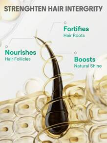 SHEGLAM HAIR Ginger Hair & Scalp Oil-15ml/0.5 Fl Oz,Hair Strengthening Oil,Hair Care Essential Oil,Ginger Oil Hydrating Oil Serum,Nourishes Hair Follicles,Fortifies Hair Roots & Boosts Natural Shine,Enriched With Ginger Oil,Olive Oil & Jojoba Oil Suitable For Weak And Shedding Hair Makeup Beach Y2k Travel Camping School Cosplay Gift Campus Fashion