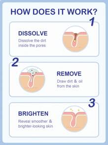 SlowSunday 死海泥深层清洁面膜，护肤，面膜，泥状面膜，去除黑头，控油，提亮肤色，收缩毛孔，改善肤色，韩妆，情人节礼物，斋月礼物，斋月聚会及礼品，派对理想之选 - 灰色 - 查看 4