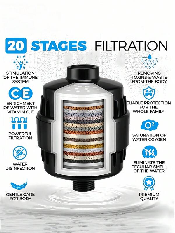 20 Stage Shower Head Filter With Vitamin C E For Hard Water - High Output Shower Water Filter To Remove Chlorine And Fluoride With Heavy Metals Suit Kinds Of Shower Head-Consistent Water Flow Showerhead Filter Bathroom Decor Summer Bathroom Accessories