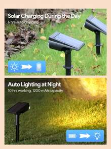 Teckwe 家用多功能太阳能灯，适用于小路、庭院、露台的户外花园照明