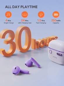 JMMO Fones de Ouvido Sem Fio Headphones Headset para Jogos com Modo de Jogo com Latência Ultra Baixa e Alto-Falantes Dinâmicos de 13 mm para Mulheres, Crianças e Homens, Fone de Ouvido Presente de Natal, Itens Essenciais para o Outono e Inverno