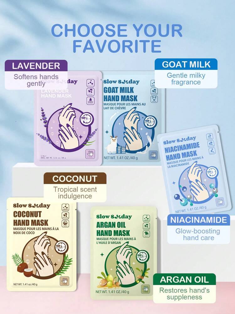 SlowSunday 烟酰胺手膜，蕴含烟酰胺和透明质酸钠，适合商务旅行和休闲出行，温暖舒适，冬季适用，Y2K 风格，情人节礼物，斋月礼物，斋月聚会及礼品，派对理想之选 - 藍色 - 查看 5
