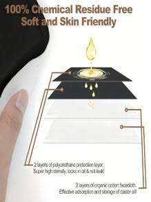 2pcs/Set Reusable Castor Oil Compress Kits, Waist And Neck Protect And Abdominal Support Suit,With Adjustable Elastic Shoulder Straps, Machine Washable