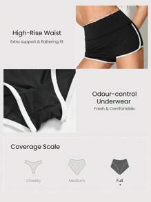 GLOWMODE Power Dip Quick Dry Chlorine Resistant Colorblock Trim Antibacterial Crotch Bikini Bottom Shorts Swim Beach Pool Vacation Resort Travel Summer Wear