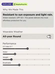 OutZeal WeatherProof-Air Water-Resistant UPF50+ Lightweight Oversize Jacket Women Drawstring Hem For LightRain Everyday Daily Casual