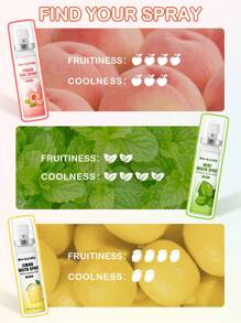 Slow Sunday Lemon Breath Spray, Fruit Flavored Mouth Freshener Spray, Go-To For Instantly Refreshing Your Breath, For Valentine'S Day, Valentines Gift, Great Ideas For Party, Gift-Giving, Outdoor Activity, Suitable For Spring Personal Care