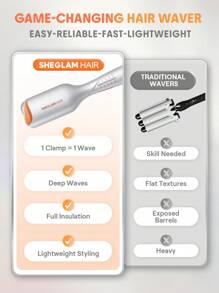 SHEGLAM HAIR Beach Babe Hair Waver, Ionic Hair Waver, fer à friser Waver, pince à cheveux à 2 barils avec anti-brûlure, 50 millions d'ions et ondulation rapide de 10 minutes, minuterie intelligente et temps réglable, outil capillaire facile à utiliser pour les femmes - prise UE Graduation Anniversaire Vacances Été Automne Automne Y2K Fantaisie Mode Femmes Se maquiller Cosmétique Faire la fête Plage Voyage Camping En plein air École Campus Voyage Festivals Décor Cadeau Présent Rose Fille Cosplay Meilleur Couleur Charme Ambiance