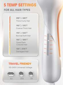 SHEGLAM HAIR Beach Babe Hair Waver, Ionic Hair Waver, fer à friser Waver, pince à cheveux à 2 barils avec anti-brûlure, 50 millions d'ions et ondulation rapide de 10 minutes, minuterie intelligente et temps réglable, outil capillaire facile à utiliser pour les femmes - prise UE Graduation Anniversaire Vacances Été Automne Automne Y2K Fantaisie Mode Femmes Se maquiller Cosmétique Faire la fête Plage Voyage Camping En plein air École Campus Voyage Festivals Décor Cadeau Présent Rose Fille Cosplay Meilleur Couleur Charme Ambiance