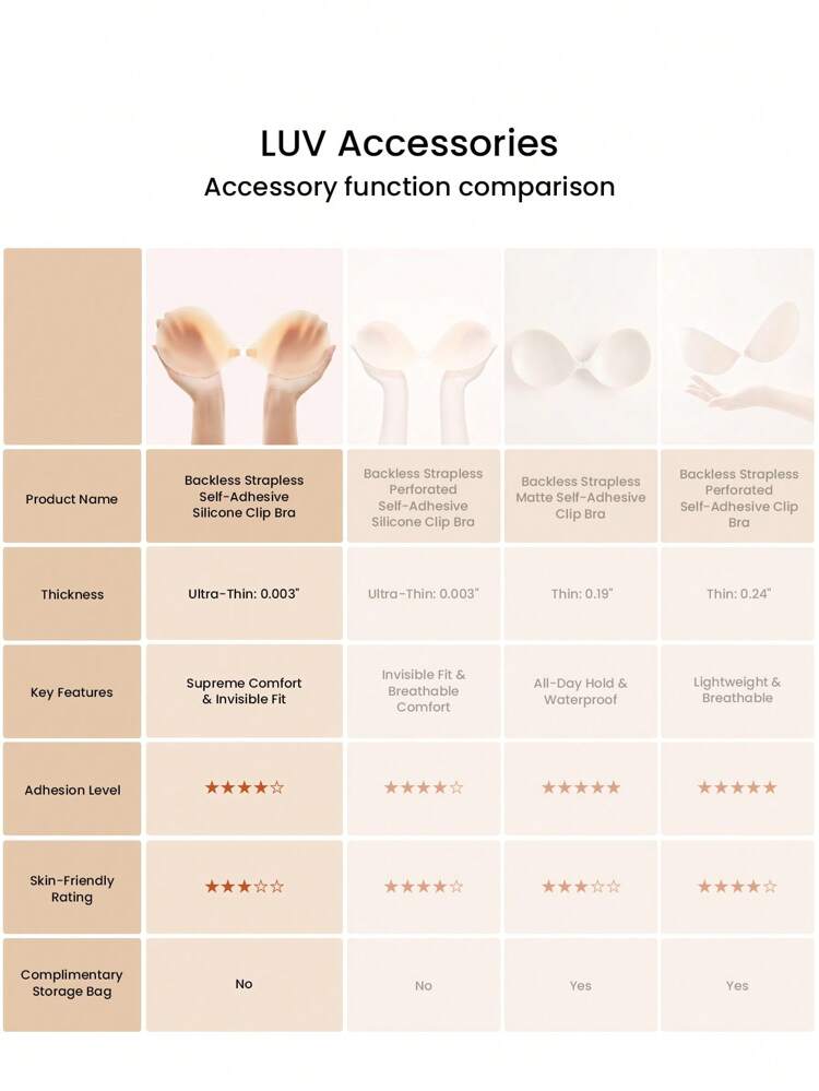 Invisible Adhesive Silicone Bra