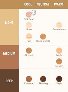 SHEGLAM Rapid Retouch Cream Concealer-Nude