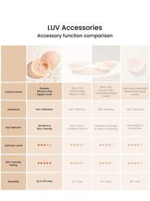 LUVLETTE Reusable Not Sticky Self-Adhesive No-Show Silicone Nipple Covers-Non-Adhesive-Light Beige