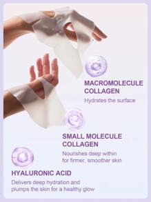 SlowSunday 多效胶原蛋白面膜，韩国胶原蛋白面膜，果冻胶原蛋白面膜，深层保湿，提升弹性，柔滑肌肤，韩妆，冬季适用，护肤，Y2K，新年，情人节适用，情人节礼物，斋月适用，斋月聚会及礼物，派对理想之选