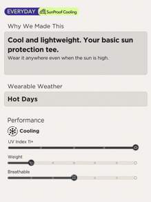 OutZeal OutZeal SunProof UPF50+ Cooling Hooed Sun Protection Jacket Women With Mask, Detachable Brim, Hat Hole