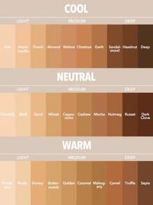 SHEGLAM Foundation Met Volledige Dekking Balsem-Chantilly Langdurige, Vlekkeloze, Hydraterende Foundation Olie-Controlerende Kleurcorrector Concealer Porieloze Dekking Vlekvrije, Niet-Vette, Niet-Klonterende, Gladder Uitziende CrèMefoundation -Uitverkoop Kerstcadeau Foundation Afstuderen Verjaardag Vakantie Zomer Herfst Y2K Chique Mode Vrouwen Make-Up Cosmetica Feest Strand Reizen Kamperen Buiten School Campus Uitstapje Festivals Decoratie Cadeau Geschenk Roos Meisje Cosplay Beste Kleur Charme Sfeer