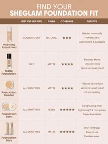 SHEGLAM Foundation Met Volledige Dekking Balsem-Chantilly Langdurige, Vlekkeloze, Hydraterende Foundation Olie-Controlerende Kleurcorrector Concealer Porieloze Dekking Vlekvrije, Niet-Vette, Niet-Klonterende, Gladder Uitziende CrèMefoundation -Uitverkoop Kerstcadeau Foundation Afstuderen Verjaardag Vakantie Zomer Herfst Y2K Chique Mode Vrouwen Make-Up Cosmetica Feest Strand Reizen Kamperen Buiten School Campus Uitstapje Festivals Decoratie Cadeau Geschenk Roos Meisje Cosplay Beste Kleur Charme Sfeer