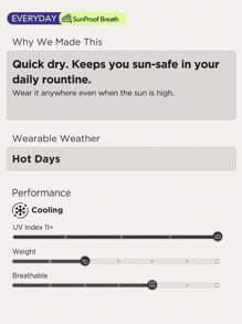 OutZeal UV Protection UPF50+ Quick-Dry Sun-Proof Jacket With Mask, Detchable Brim Outdoor Hiking