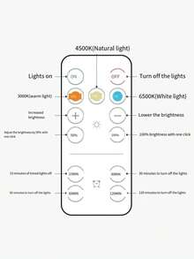 1 bóng đèn LED sạc USB, cổng sạc Type-C, đèn sạc ngoài trời, bóng đèn LED di động, đèn cắm trại & quầy hàng chợ đêm, đèn câu cá, đa chức năng, thiết kế treo, thiết bị khẩn cấp khi mất điện, làm mờ vô cấp, hạt đèn LED sáng, bảo vệ sạc, chiếu sáng đồng đều, phạm vi chiếu sáng rộng - trắng - Xem 5