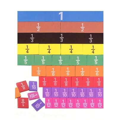 1PC Magnetic Fraction Cube Magnetic Fraction Problem Demonstrator Third And Fourth Grade Math Fraction Block Fraction Problem Addition And Subtraction Demonstrator Teaching Aids School Stuff Back To School