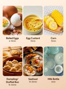 Teckwe Rapid Egg Cooker, 7 Egg Capacity Electric Egg Cooker For Hard Boiled Eggs, Poached Eggs, Scrambled Eggs, Or Omelets With Auto Shut Off Feature-EU Plug