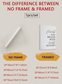 1 件励志墙贴女性人生格言办公室装饰励志女性办公室墙贴印刷女性励志格言简约主义，无框 - 彩色 - 查看 2