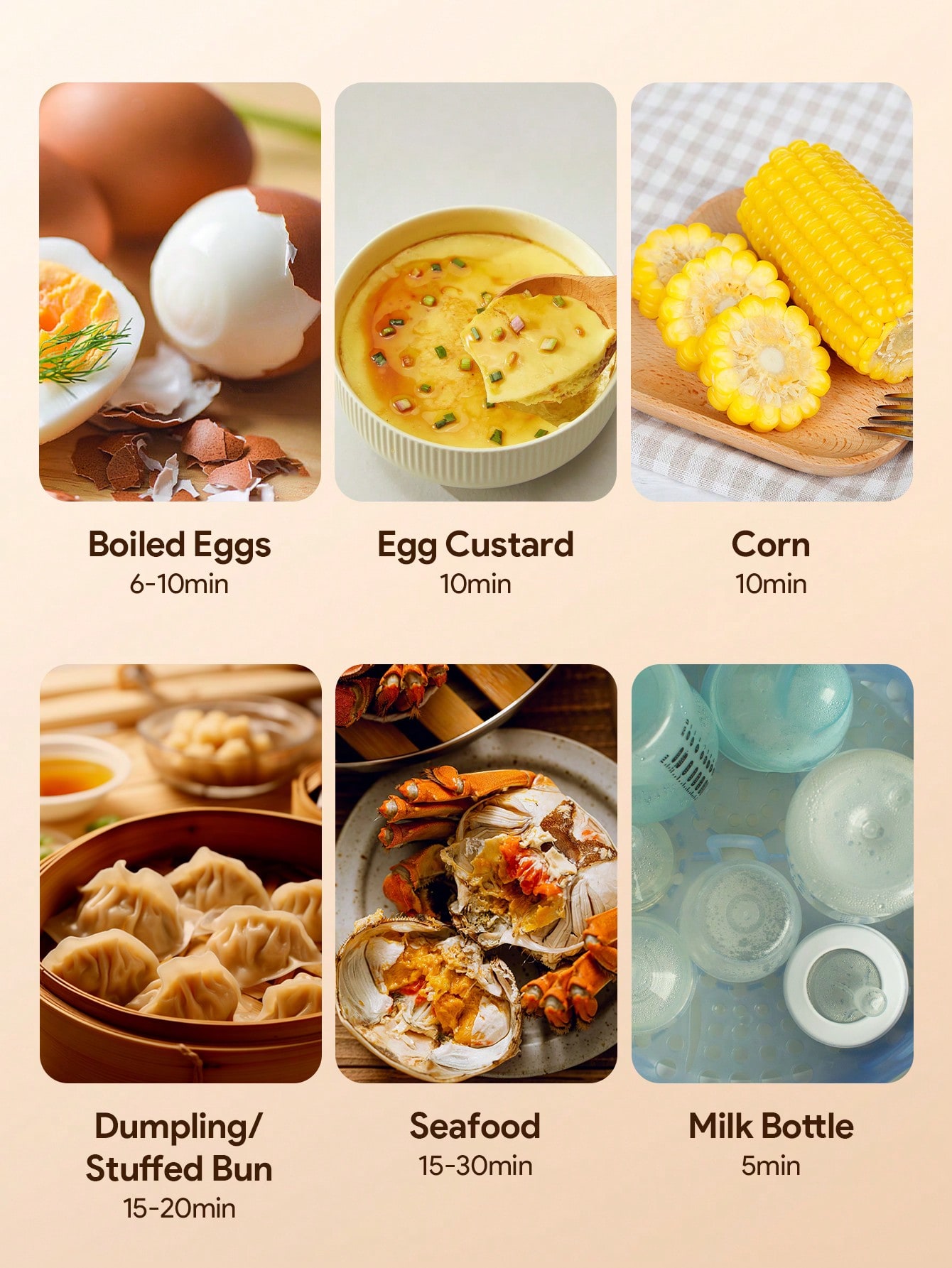 طباخة البيض الكهربائية متعدد الوظائف لاستخدام يومي...