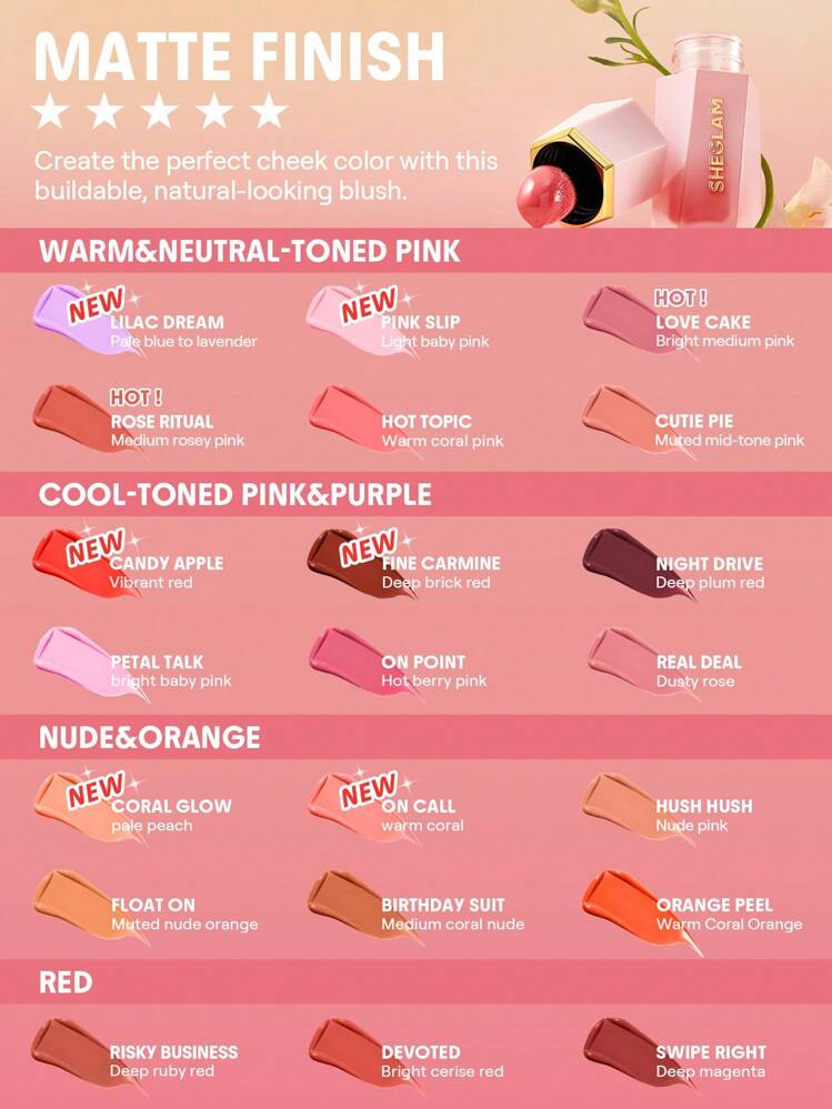 SHEGLAM أحمر خدود سائل Color Bloom-أحمر خدود سائل مقاوم للماء يدوم طويلاً، صبغة عالية لا يتلاشى، توهج طبيعي يدوم طويلاً، مكياج خفيف الوزن للوجه، أحمر خدودPink حمره بلشر علامة تجارية جمال مكياج ميكب مستحضرات تجميل للنساء الفتيات مثالي لفصل الشتاء الربيع مثالي ل- Y2K أزياء أنيقة رمضان هدية حفلة جاهز أفضل لون - On Point - مشاهدة 5