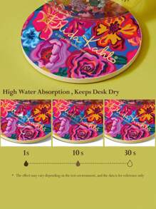 Frida Kahlo X SHEIN 杯垫4件套，吸水饮料杯垫带支架，热带度假风格陶瓷饮料杯垫，用于保护桌面，茶几装饰，非常适合家居装饰，搬家礼物 - 彩色 - 查看 3