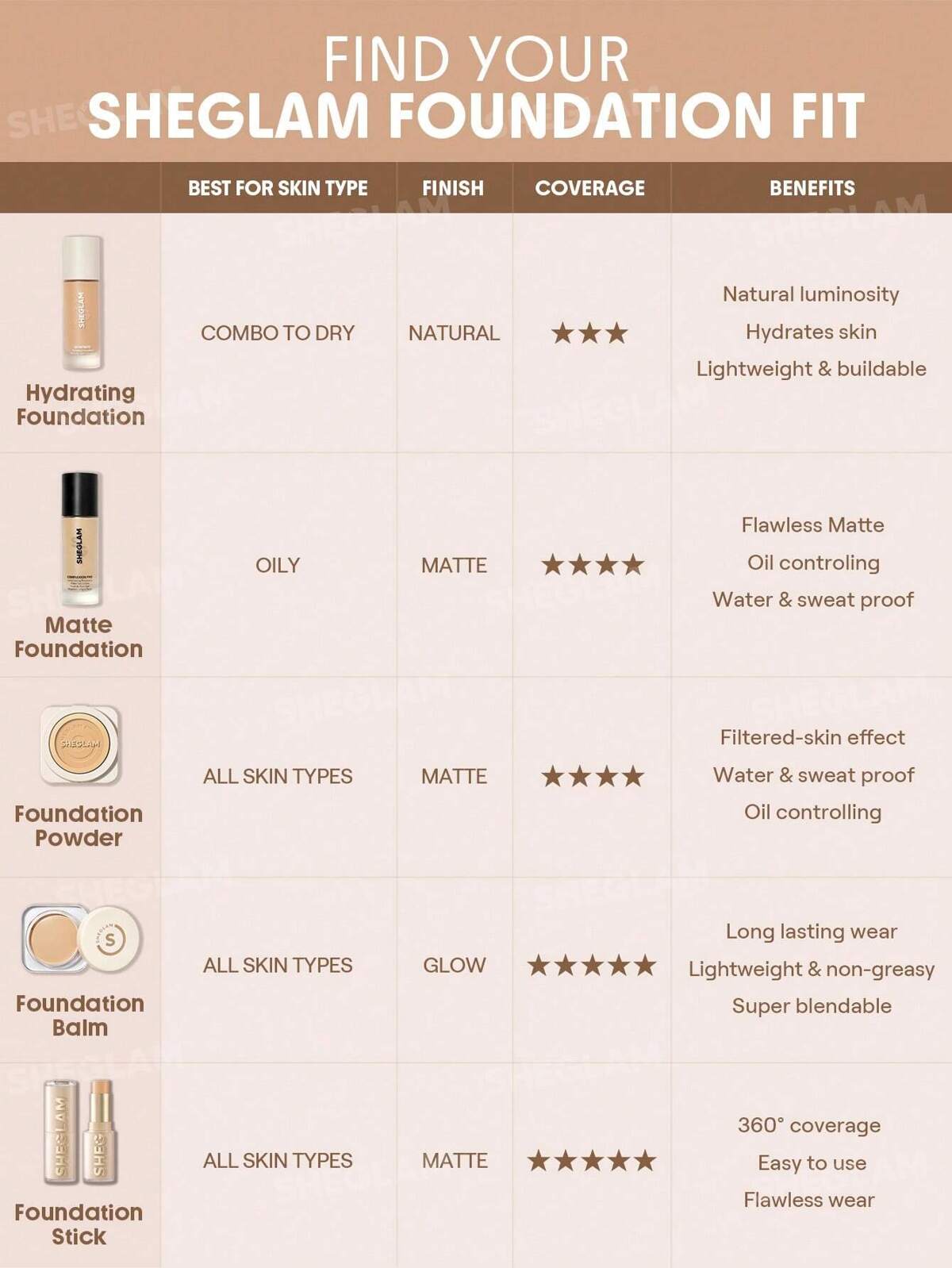 Skin Magnet High Coverage Foundation Stick-Hazelnut