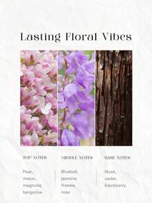 SHEGLAM HAIR Frizz Fighter 蓖麻油髮膜，強效修復秀發，減少毛躁，柔順秀發，減少捲髮/受損髮質的斷裂和纏結 生日 禮物 假期 粉紅色的 氛圍 化妝品 旅行 學校 節慶 玫瑰 展示 女孩 魅力 護髮 母親節 想要 時尚 銳舞派對 - 白色 - 查看 6