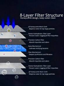 High-Density Biochemical Filter Cartridge For Aquarium Water Purification8D Non-Stick Filter Element, Premium Filter Cartridge Suitable For Transparent Aquariums - Multicolor - View 4