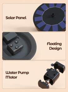 Teckwe Solar Fountain Pump,Solar Fountain For Bird Bath Free Standing Floating Water Fountain Solar Powered Fountain Pump For Bird Bath, Garden,Pond,Pool,Outdoor