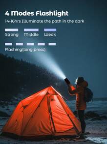 Teckwe Hand Crank Radio With 2000mAh Cellphone Charger, AM FM NOAA Weather Radio With Bright Flashlight For Home And Outdoor Emergencies - Red - View 3