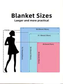 THE POWERPUFF GIRLS X SHEIN Blossom, Bubbles, Buttercup Pattern Fleece Throw Blanket -Plush Coral Blanket For Sofa, Office Chair & Travel, Ultra-Soft Lightweight Home Decor - Baby Pink - View 5
