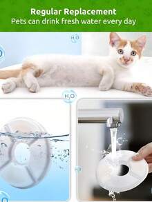 8PCS【圆形】猫饮水器滤芯替换滤芯，兼容80oz/2.4l猫饮水器，多重过滤系统活性炭滤芯，适用于自动宠物饮水花洒，适用于猫狗饮水机，防止宠物掉毛，避免误食，保护宠物健康，送给宠物最好的生日礼物