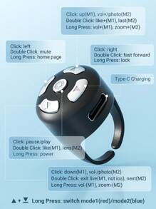 Teckwe New Wireless Scrolling Ring, Wireless Remote Control Page Turner, Photo Clicker Watching Short Videos,Taking Pictures,Listening To Music, Can Meet All Your Needs,Compatible With IOS Android(Black)