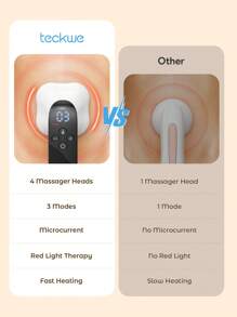 Teckwe 升级版无绳按摩器塑身机 4 头 Pro Max 版橘皮组织按摩器，4 合 1 妊娠纹去除器身体美容机，适用于腹部大腿臀部小腿，白色 - 白色 - 查看 3