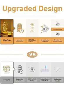 1/5/10个/包1米LED铜线灯串花束装饰气氛七彩灯带小灯串，鲜花，礼品装饰灯串！