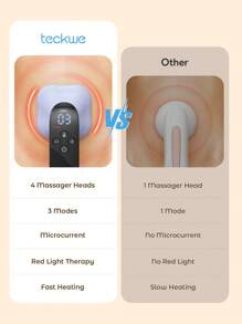Teckwe Testine di massaggiatore senza fili aggiornate, macchina per la modellazione del corpo Pro Max versione con 4 testine, massaggiatore per la cellulite, 4 in 1 rimuovi smagliature macchina di bellezza per corpo, addome, coscia, fianchi, gamba, blu
