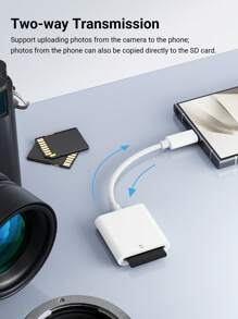 Teckwe SD Card Reader For IPhone/IPad, Memory Card Reader With USB Camera Adapter Plug And Play Trail No App Required Back To School Essentials