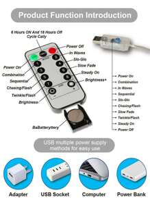 1 件 3M 100/200/300LED 窗帘灯，USB 供电悬挂式窗饰灯，带 8 种照明模式和遥控器。适用于房间和婚礼派对装饰，有白光、暖白光和多色可选。 - 黃色 - 查看 5