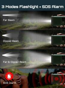 Teckwe 10000mAh 应急收音机，太阳能收音机手摇收音机 NOAA AM FM 气象收音机，3 种充电方式，手电筒和阅读灯，SOS 警报和移动电源手机充电器，适用于室内外露营应急露营必需品