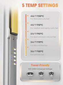 SHEGLAM HAIR 時尚別緻的 Insta-Heat 直髮造型器，二合一直發和捲髮，負離子直發器，10 分鐘快速拉直，智能記憶設置，5 種溫度設置，100-240V 通用電壓，適合全球旅行 - 美國插頭 生日 禮物 假期 粉紅色的 氛圍 化妝品 旅行 學校 節慶 玫瑰 展示 女孩 魅力 護髮 母親節 想要 時尚 銳舞派對 - 黃色 - 查看 7