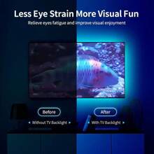 1PC 1M 2M 3M 4M 5M 10M 15M 20M RGB LED Strip Lights & Remote Control – Color Changing Lighting For Bedroom, Party, And Holiday Decor, USB Powered, Multi-Color Display, Perfect For Home Theater Or Festive Ambiance, Christmas Decor - White - View 3