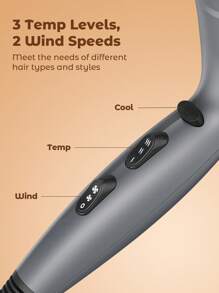 JMMO High Powered Salon Grade Hair Dryer With Three Gear Adjustable Temperature, Equipped With Two Different Sized Nozzles, Suitable For Home And Professional Salon Use-UK Plug - Dark Grey - View 4