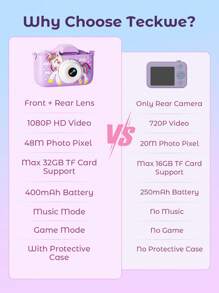 Kids Camera With 64G Memory Card, 1080P HD, 48MP With Video, Kids Birthday Gift, Kids Selfie Camera, Kids Holiday Birthday Gift, Suitable Birthday Gift For Boys/Girls,Toys,Gift For Kids,Gift For Girl