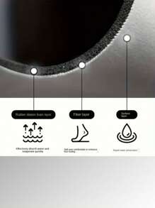 SHEIN 浴室马桶垫，柔软硅藻泥吸水垫，防滑速干脚垫，适用于淋浴房入口，家用厨房垫家居浴室装饰浴室地毯地毯户外地毯门垫夏季浴室配件