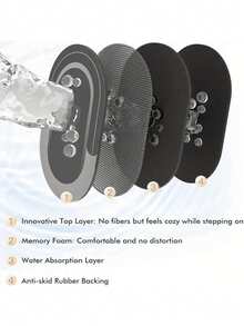 SHEIN 1 pieza Conjunto de alfombra de baño antideslizante y absorbente con diseño floral vintage, alfombra de gel de sílice, alfombra en forma de U para inodoro y lavabo, estera de 2.5 mm de grosor para decoración de baño del hogar, alfombra de piso, alfombra de puerta, accesorios de baño de verano, de vuelta al colegio