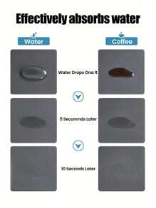 SHEIN 1Pc Mini Coffee Maker Kitchen Countertop Drip Pad, Mini Water Dispenser Strong Absorbent Pad, Coffee Bar Mat, Insulation Coaster, Oil Resistant Table Mat, Mini Coffee Bar Mat Accessories For Countertop Super Absorbent Anti-Slip Silicone Dish Drying Mats For Kitchen Counter Draining Pad Decor Gift Fit Coffee Maker Coffee Pot Espresso Machine Christmas For Holiday Gift Giving - Black - View 7