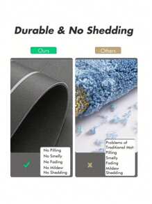 SHEIN 1 pieza Conjunto de alfombra de baño antideslizante y absorbente con diseño floral vintage, alfombra de gel de sílice, alfombra en forma de U para inodoro y lavabo, estera de 2.5 mm de grosor para decoración de baño del hogar, alfombra de piso, alfombra de puerta, accesorios de baño de verano, de vuelta al colegio